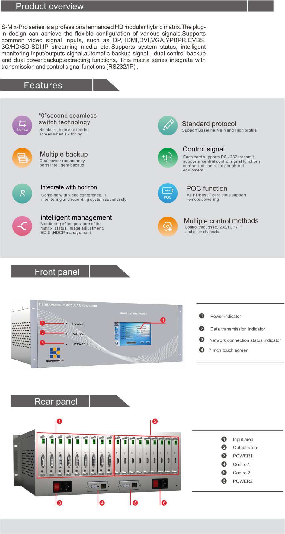 Modular hybird matrix switch | Distributed system | Fiber matrix switch |  Wireless extender