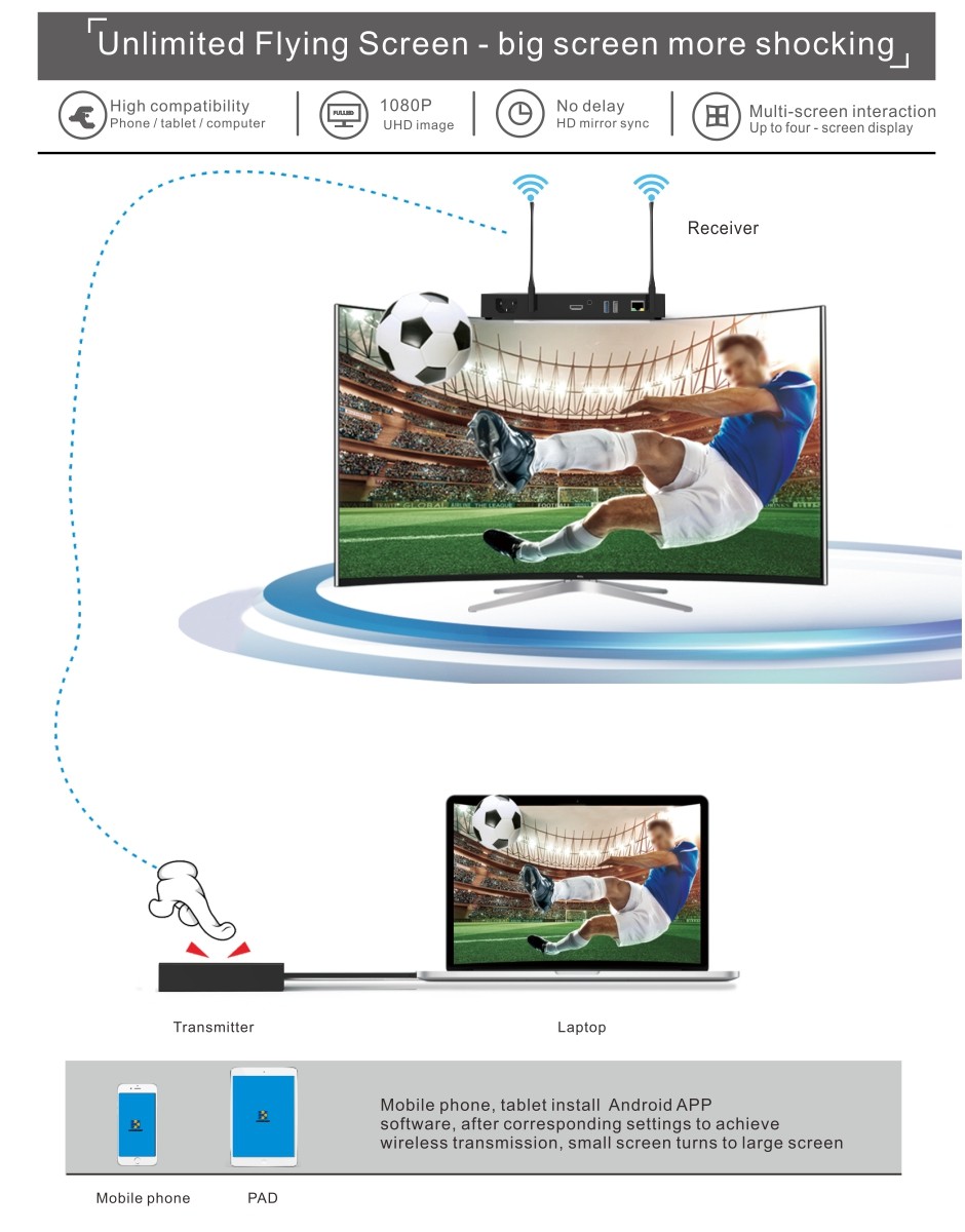 16x16 HDMI HDbaseT Matrix switch | HDMI matrix switch 8x8 | matrix switch | 4K@60Hz seamless switch matrix switch