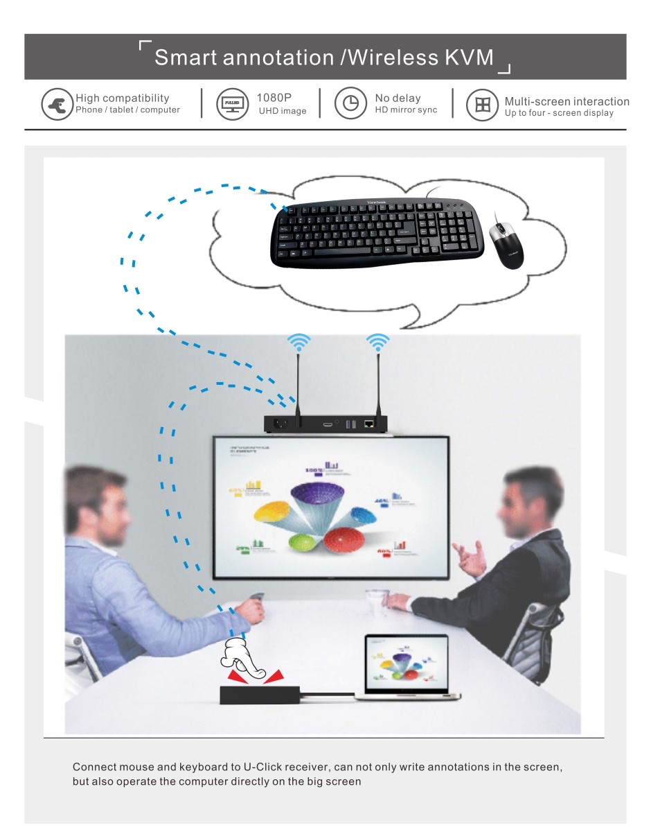 16x16 HDMI HDbaseT Matrix switch | HDMI matrix switch 8x8 | matrix switch | 4K@60Hz seamless switch matrix switch