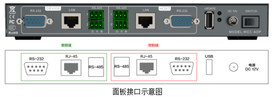 图片关键词 图片关键词