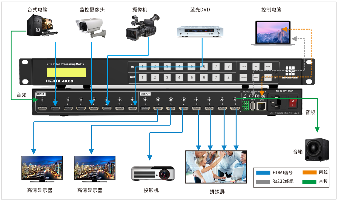 图片关键词 图片关键词