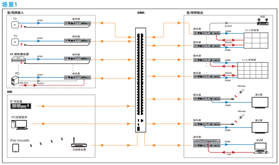图片关键词 图片关键词
