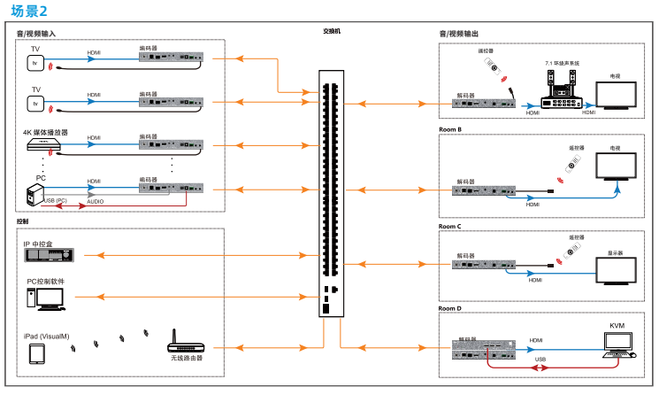 图片关键词 图片关键词