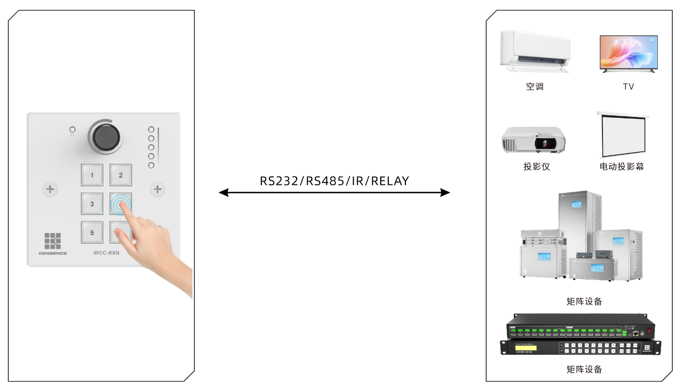 图片关键词 图片关键词