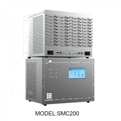 SMC Series 4K60Hz 4:4:4 10x10 20x20 40x40 Modular hybrid matrix switch