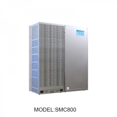 SMC Series 4K60Hz 4:4:4 10x10 20x20 40x40 Modular hybrid matrix switch