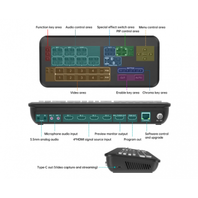 Full Hd 1080p hdmi Video Switcher Mixer for Live Streaming Multi Camera Video Switcher hdmi