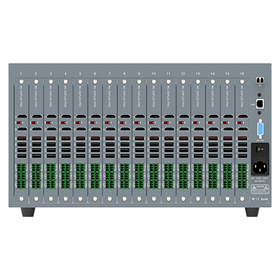 经济实惠带拼接视频墙多画面可任意输入输出4k 60hz 堆叠可视化HDMI矩阵(MCS-ANY-16)