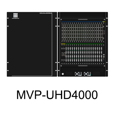 MVP-UHD系列4K超高清拼接处理器